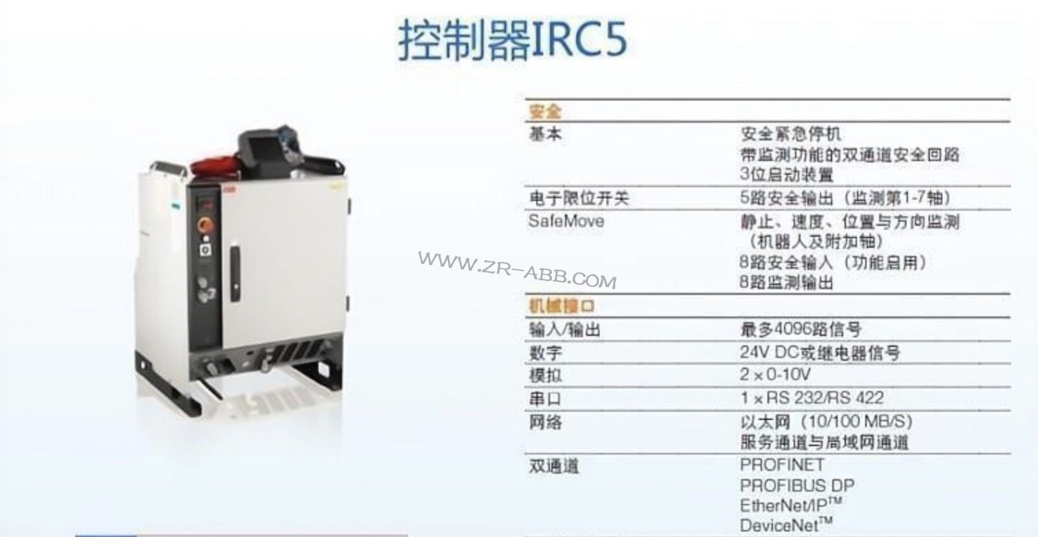 ABB���I(y��)�C(j��)е��IRC5���ƹ�S����Ҫ��ʩ