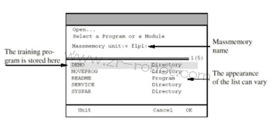 ABB�C�����Դ����ģʽ�ĺ��γ���