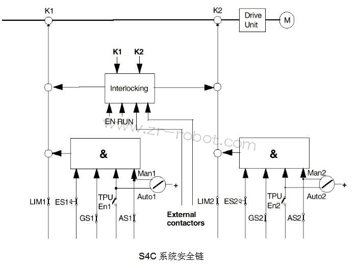 ABB�C���˱��w�S�ޙz��
