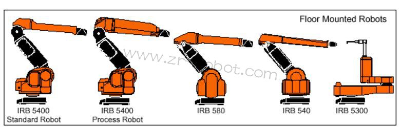 ABB S4P+ϵ�y��Ϳ�C���˵������B