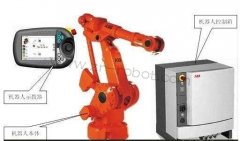 ABBʾ�����S��-�C(j��)����ʾ�̾���