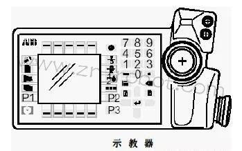 ABBʾ�����S��-�C����ʾ�̾���