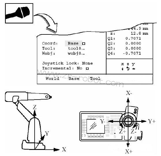 ABB�C���˾S�����քӲ����C����