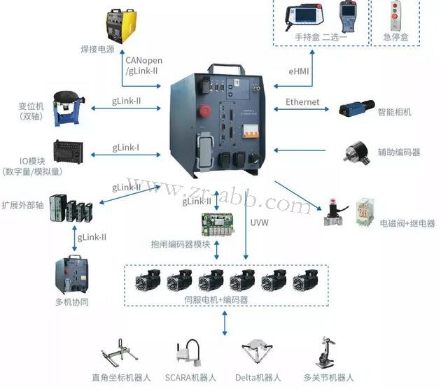 ��؛ | һ�ĸ㶮���I�C����ϵ�y��