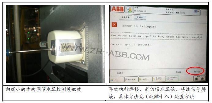 ABB�C���ˈ�ˮ���^�;S��