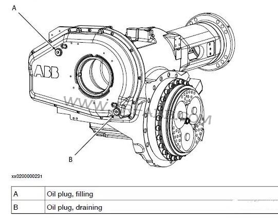 ABB�C����IRB6640���w�X݆��Q�ͱ��B(y��ng)
