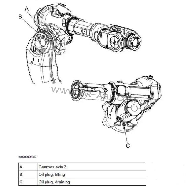 ABB�C����IRB6640���w�X݆��Q�ͱ��B(y��ng)