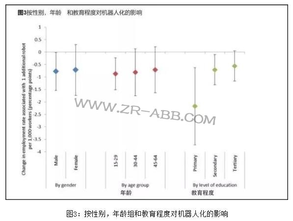 ���I(y��)�C(j��)���˵��ד��˶�����Ĺ�����