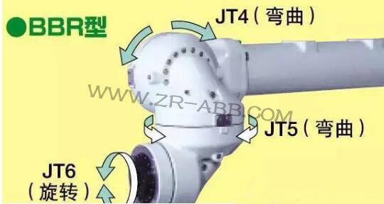 ���S���I�C���˹���ԭ������