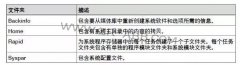 ABB���I�C�������ϵ�y����c�֏�