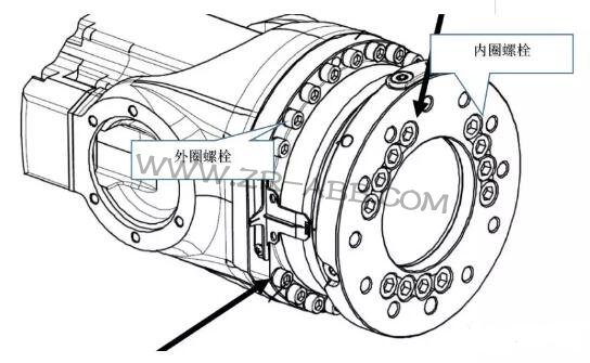 ABB�C����IRB6640���Q�p�ٙC�Ĳ��E