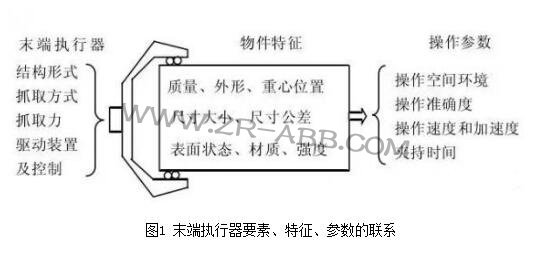 ���I�C���˵����ж��ٷN�֣�