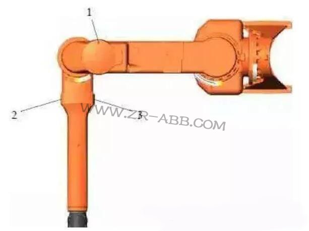 ABB�C(j��)���˾S�޳�Ҋ���ϵ�̎������