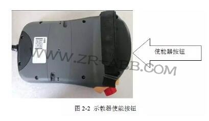 ABB�C����ʾ�������o���_ʹ�÷���