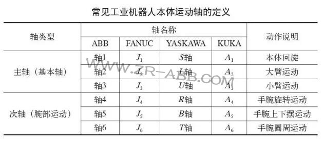 ���I�C���˵����ж����S����֪���᣿