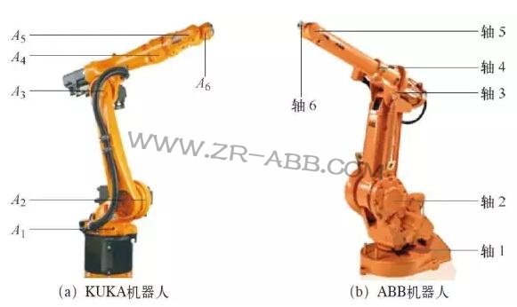 ���I�C���˵����ж����S����֪���᣿