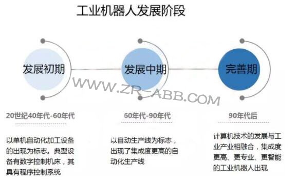 2019���ϰ��깤�I(y��)�C(j��)�����Ј��о���(b��o)��