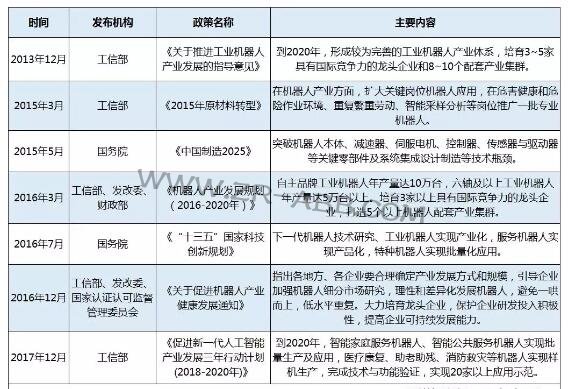 2019���ϰ��깤�I(y��)�C(j��)�����Ј��о���(b��o)��