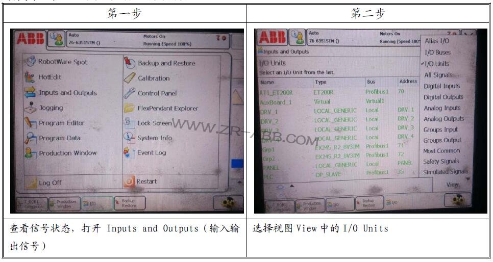 ABB�C���˾S�ޣ�ABB�C���˹��ϾS������