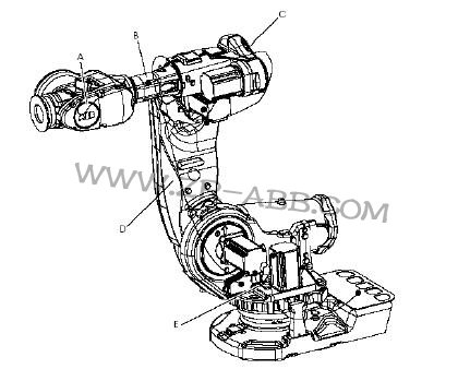 ABB�C����ƽ���b���S�мӝ����ͼ��坍