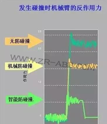 ABB�C���˵ă�(y��u)�ݣ�������˽�᣿