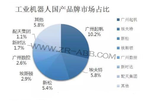 2019���ϰ��깤�I�C�����Ј��lչ��څ��
