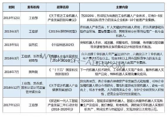 2019���ϰ��깤�I�C�����Ј��lչ��څ��