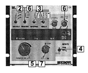 �ϱ����C(j��)MIG���{(di��o)��(ji��)����