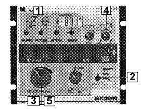 �ϱ����C(j��)MIG���{(di��o)��(ji��)����