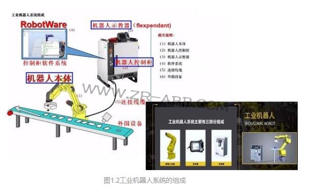 Ԕ�⹤�I�C����ϵ�y�ĽM��