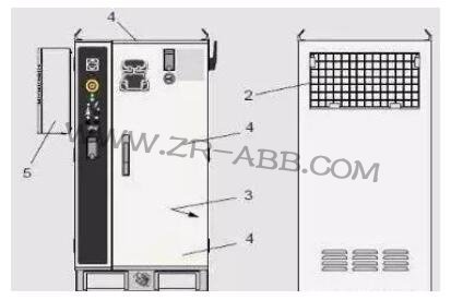 ABB�C���˾S�޼����B(y��ng)����