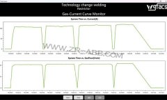 ABB�C����mag���ӹ���