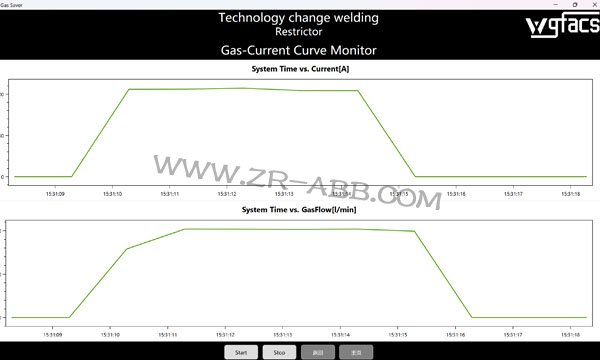 ABB���әC(j��)���˻�Ϛ⹝(ji��)�s