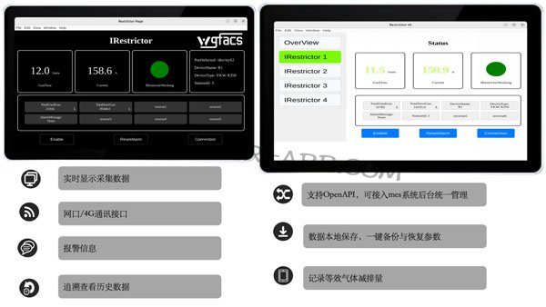 ABB�C(j��)�����w���Ǽ�Ƭ���ӹ�(ji��)���b��